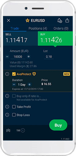 AvaProtect(图2)