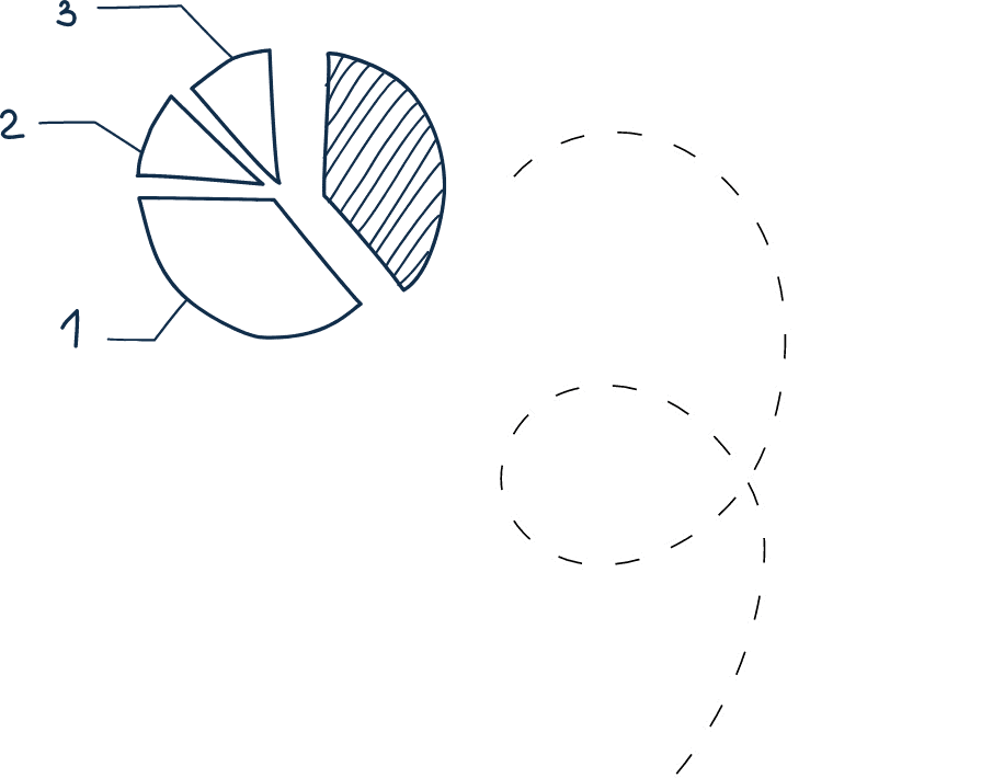 Avasocial(Figure 13)